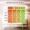لامپ بلک لایت 40 وات مدل BLE27 پایه E27